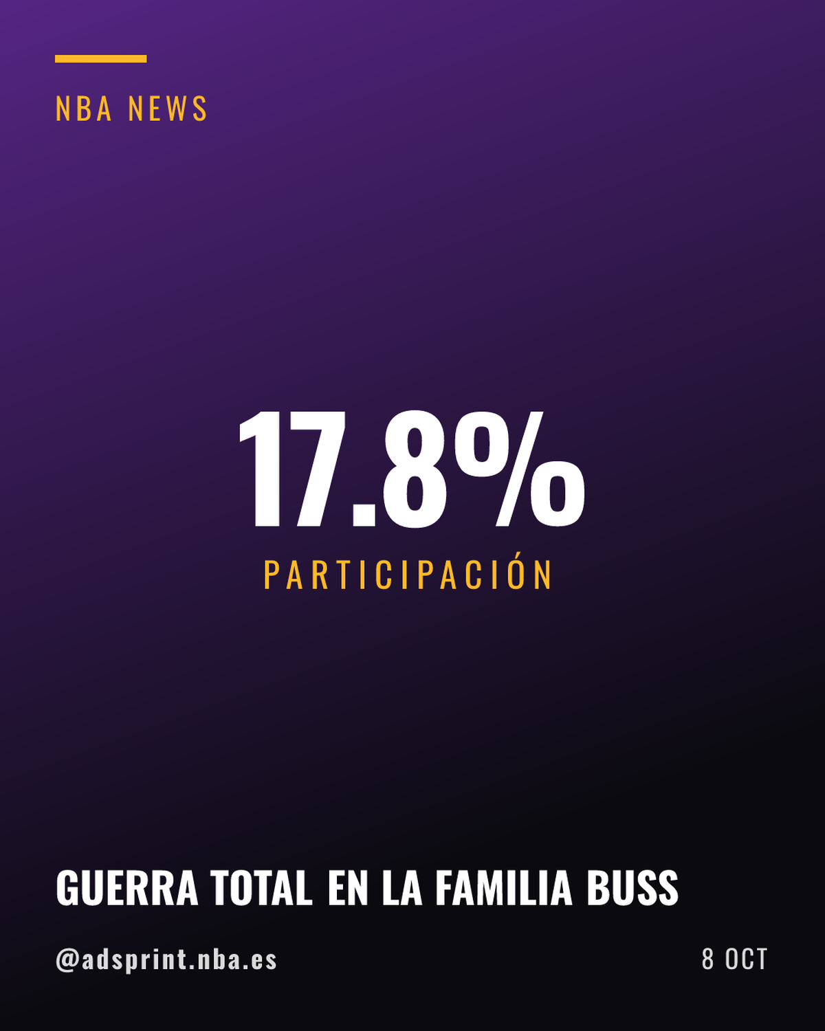 Los hermanos de Jeanie Buss van a juicio para vender su parte de los Lakers