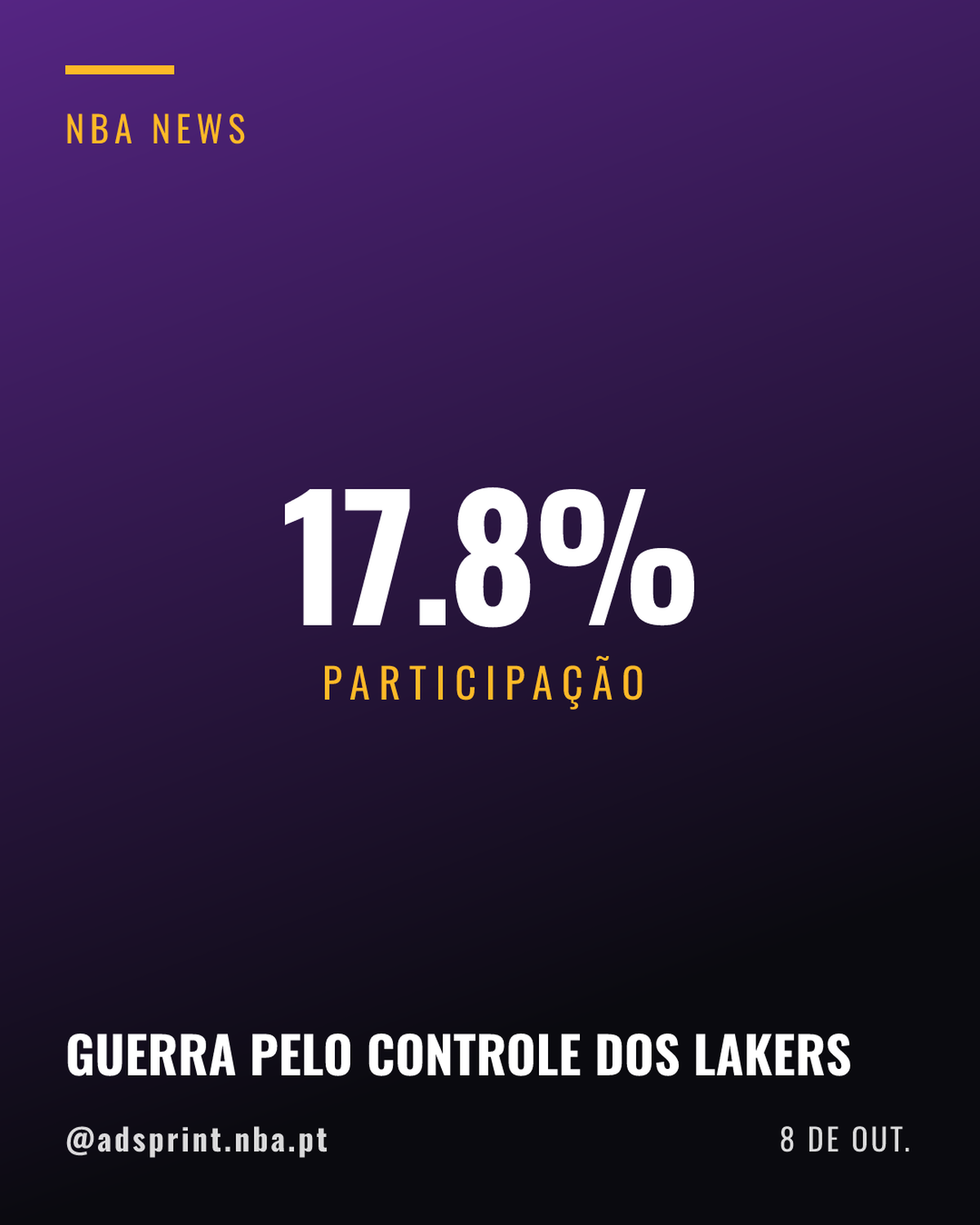 Irmãos de Jeanie Buss vão à Justiça para vender ações dos Lakers