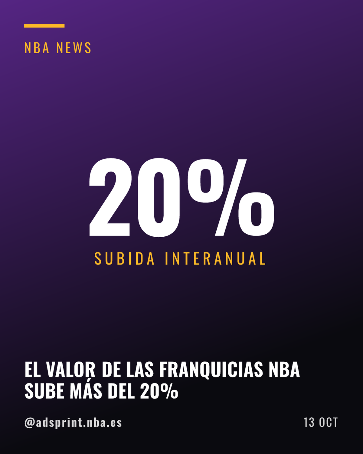 Las franquicias de la NBA se revalorizan más de un 20% en el último año