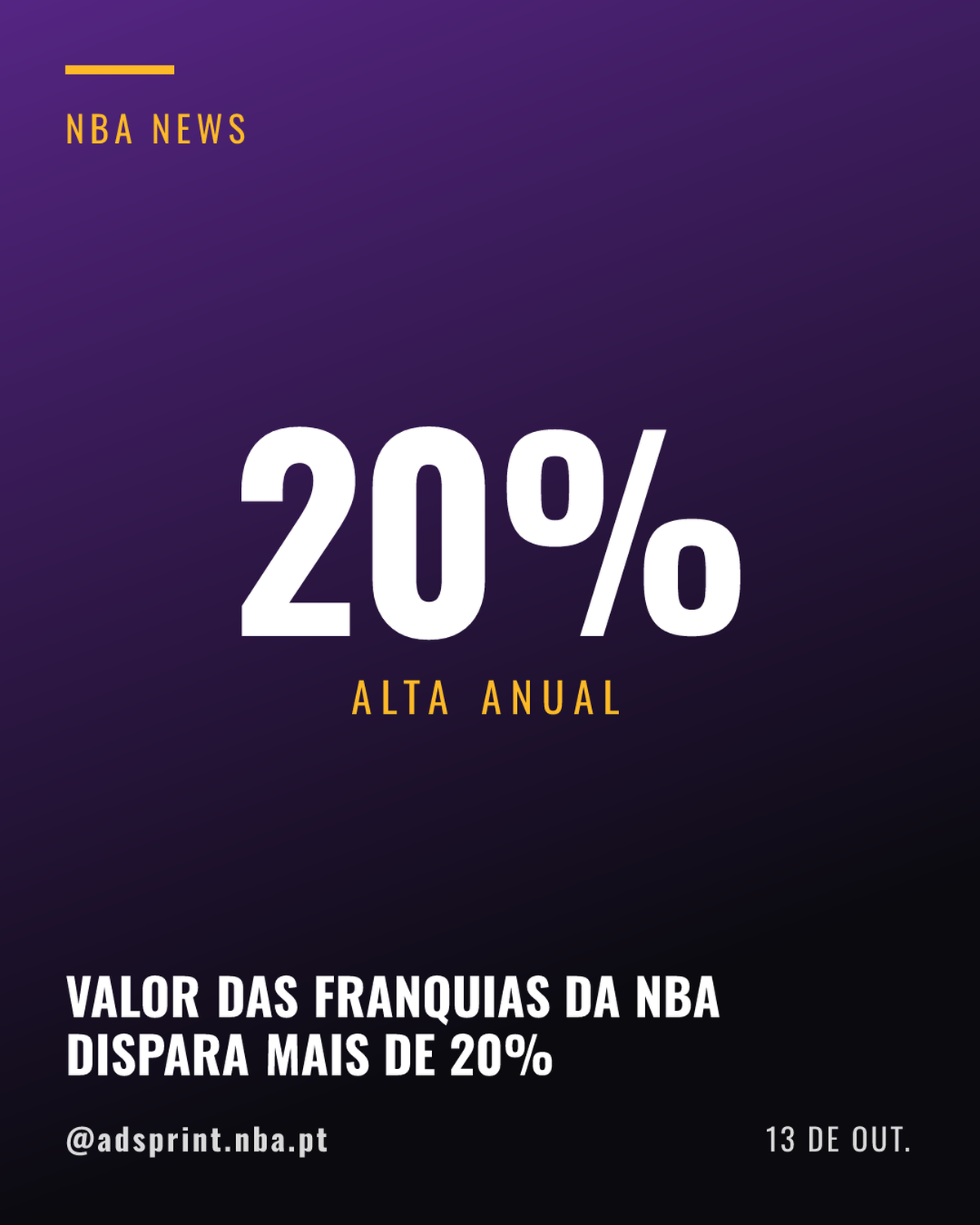 Valor de franquias da NBA sobe mais de 20% no último ano