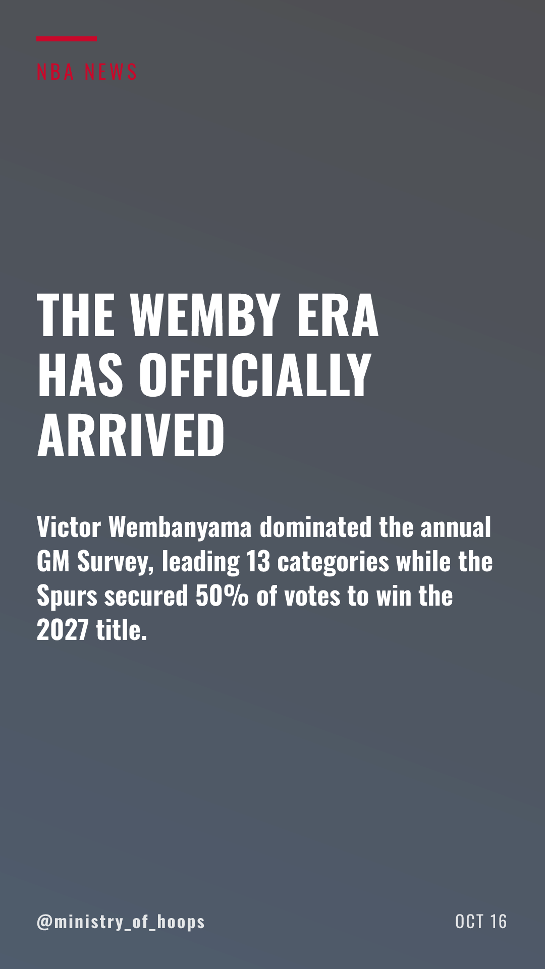 NBA GM Survey: Victor Wembanyama Dominates as Spurs Lead 2027 Title Picks