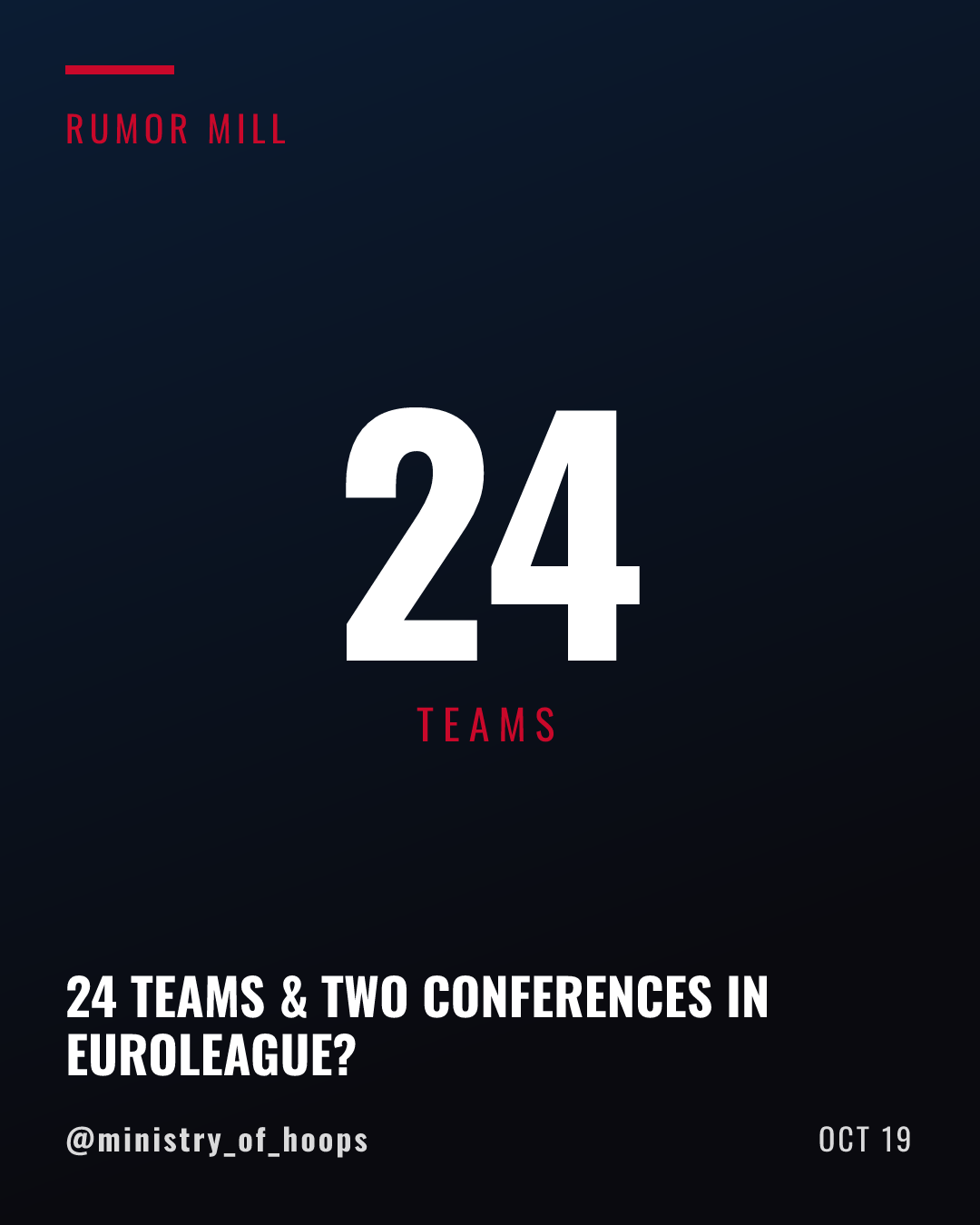 Bodiroga Envisions 24-Team EuroLeague With Two Conferences Next Season