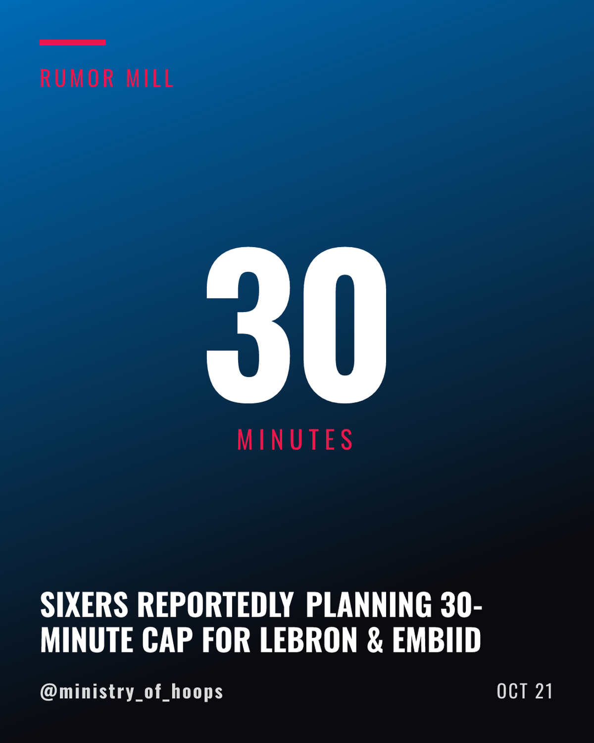 76ers Reportedly Plan to Cap LeBron James and Joel Embiid at 30 Minutes