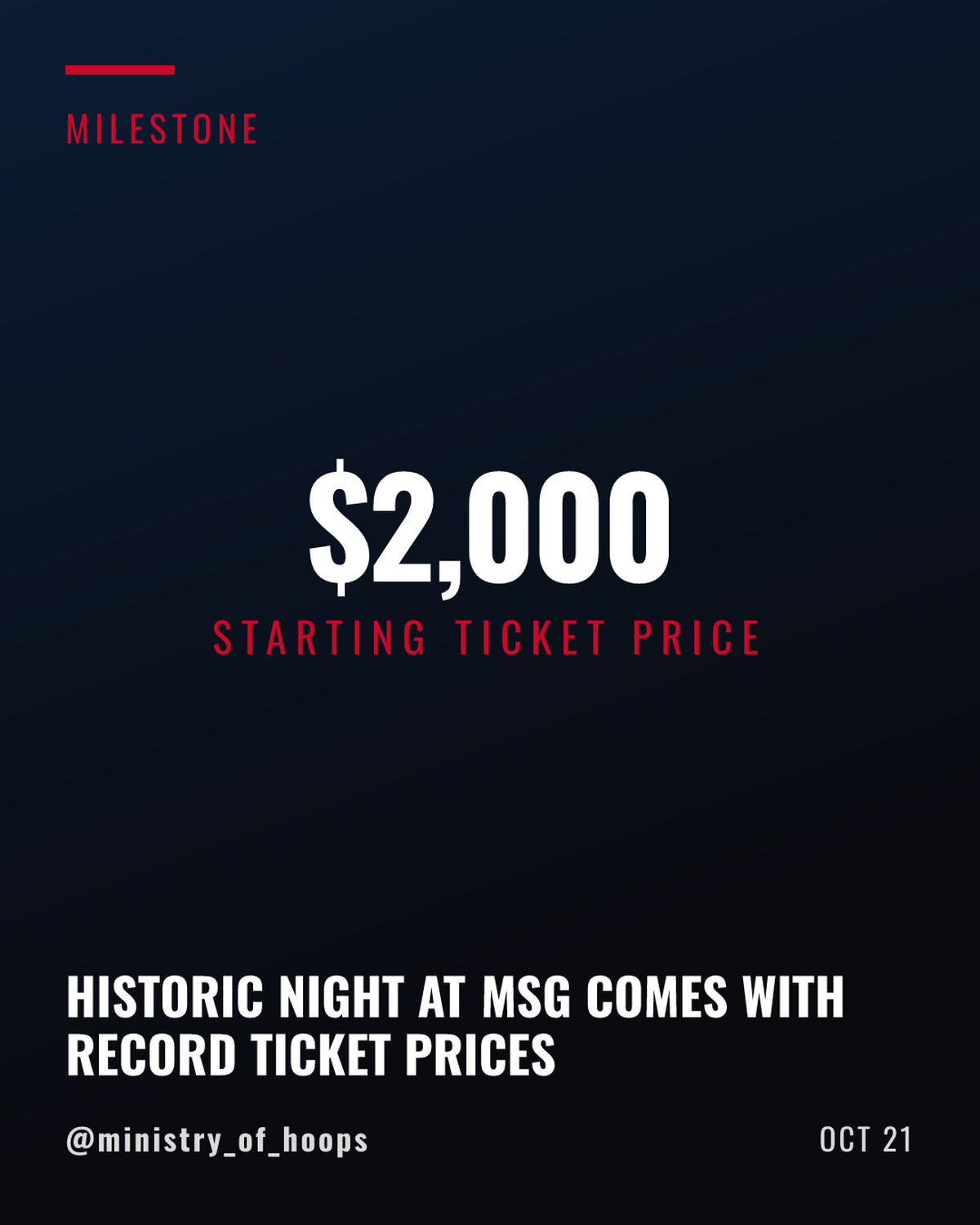 Knicks Banner Raising, LeBron James 76ers Debut Drives Record Ticket Prices