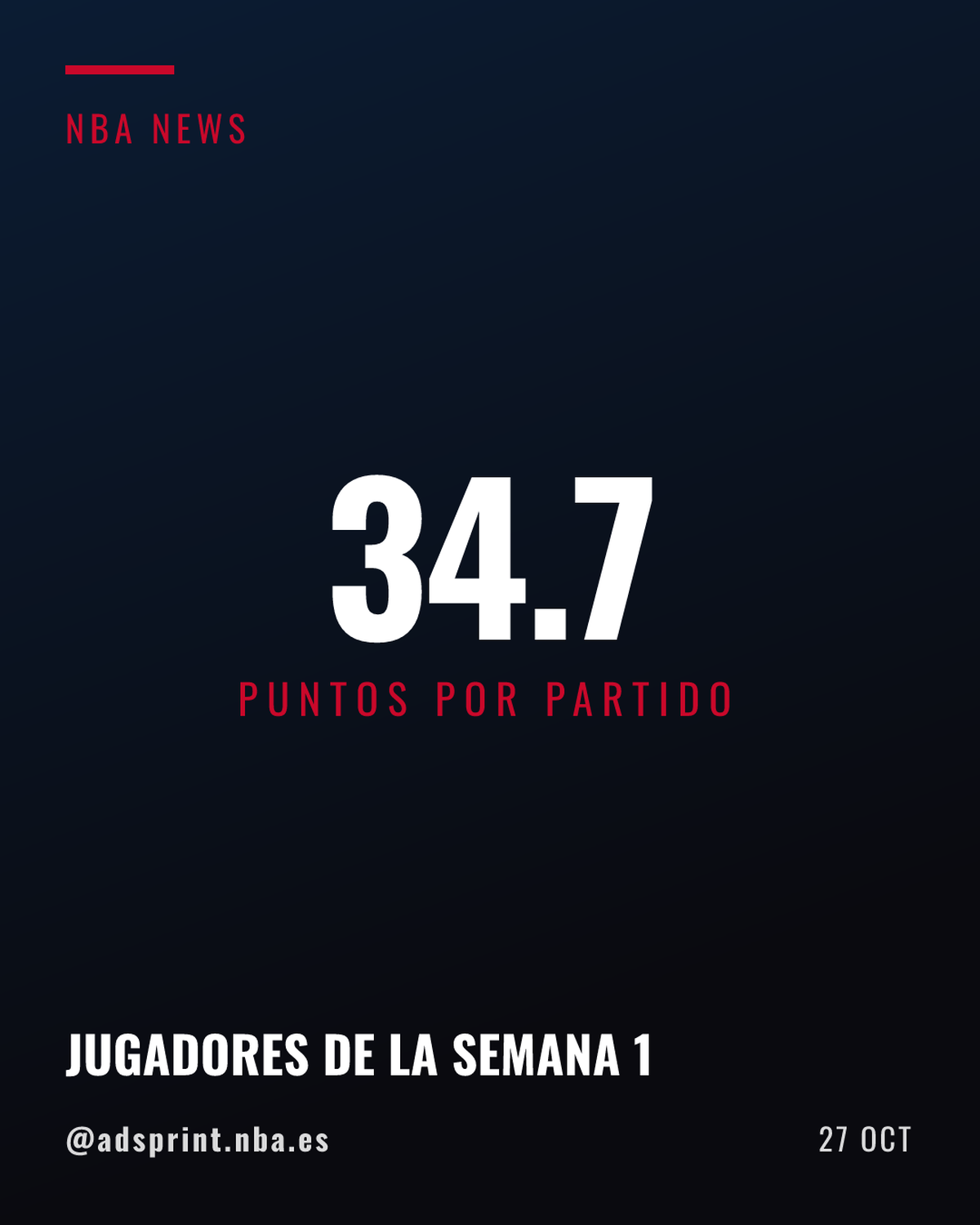 Ty Jerome y Tyrese Maxey, elegidos Jugadores de la Semana 1 en la NBA