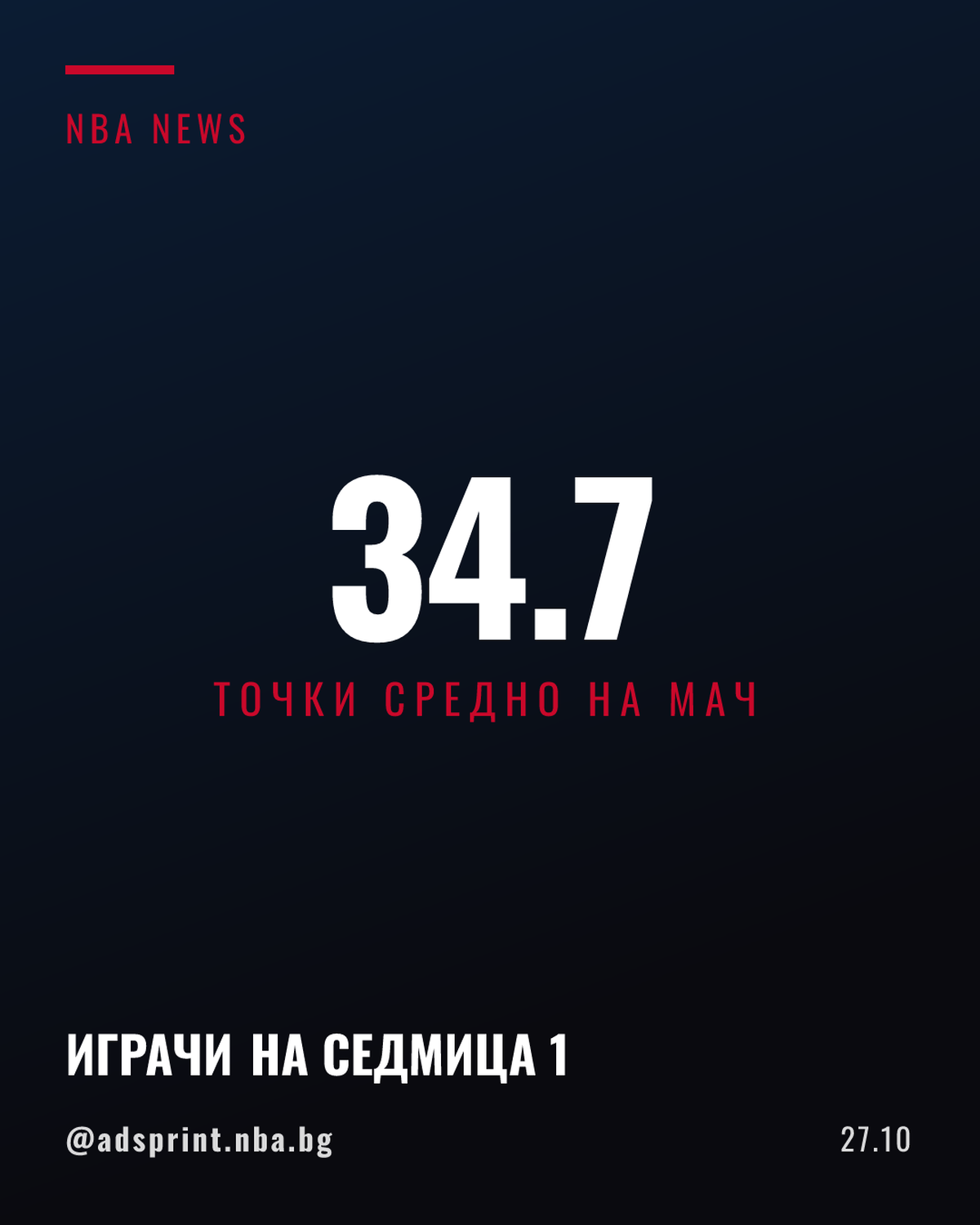 Тай Джеръм и Тайрийз Макси са Играчи на седмицата в НБА