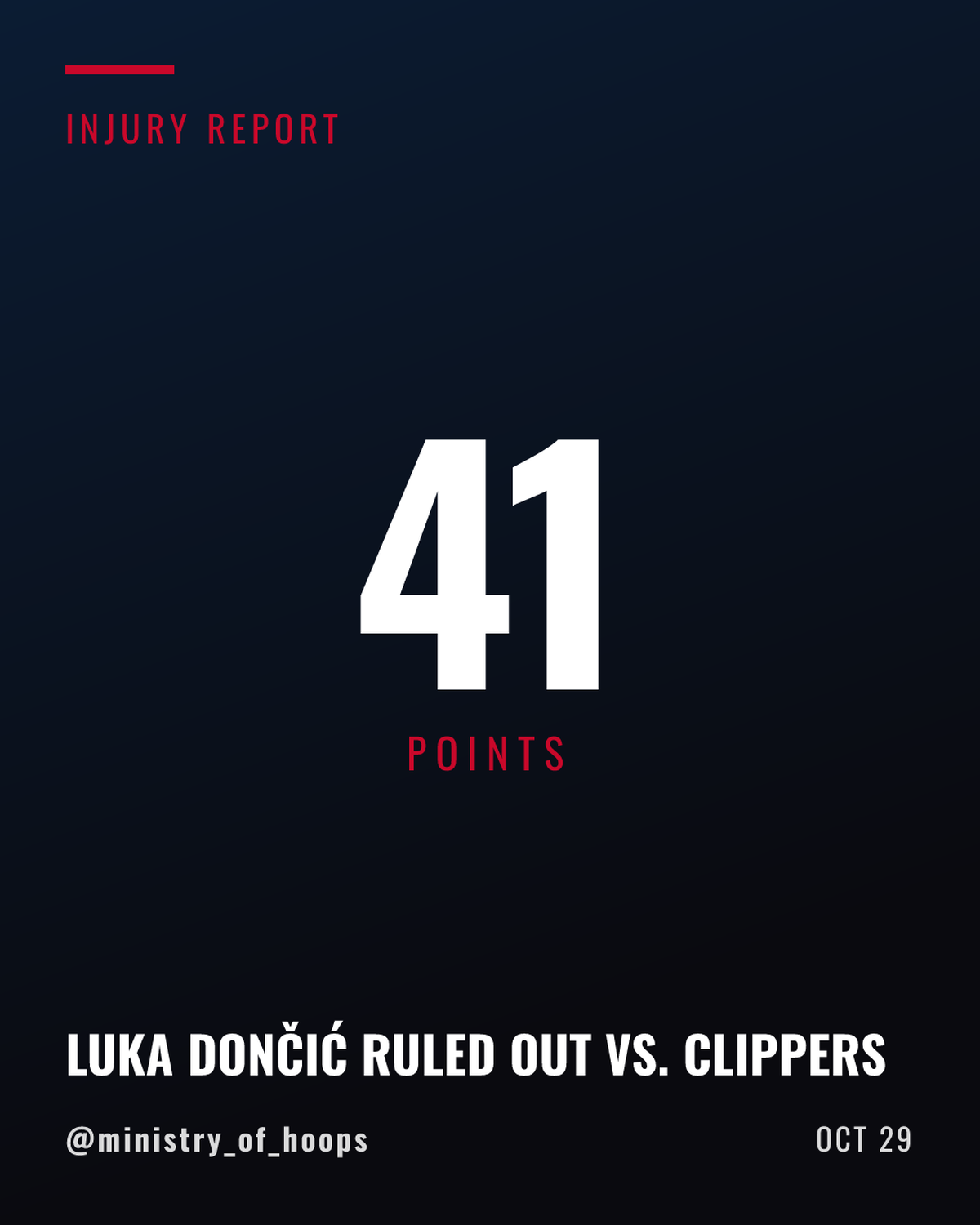 Luka Doncic Ruled Out for Lakers Against Clippers With Back Tightness