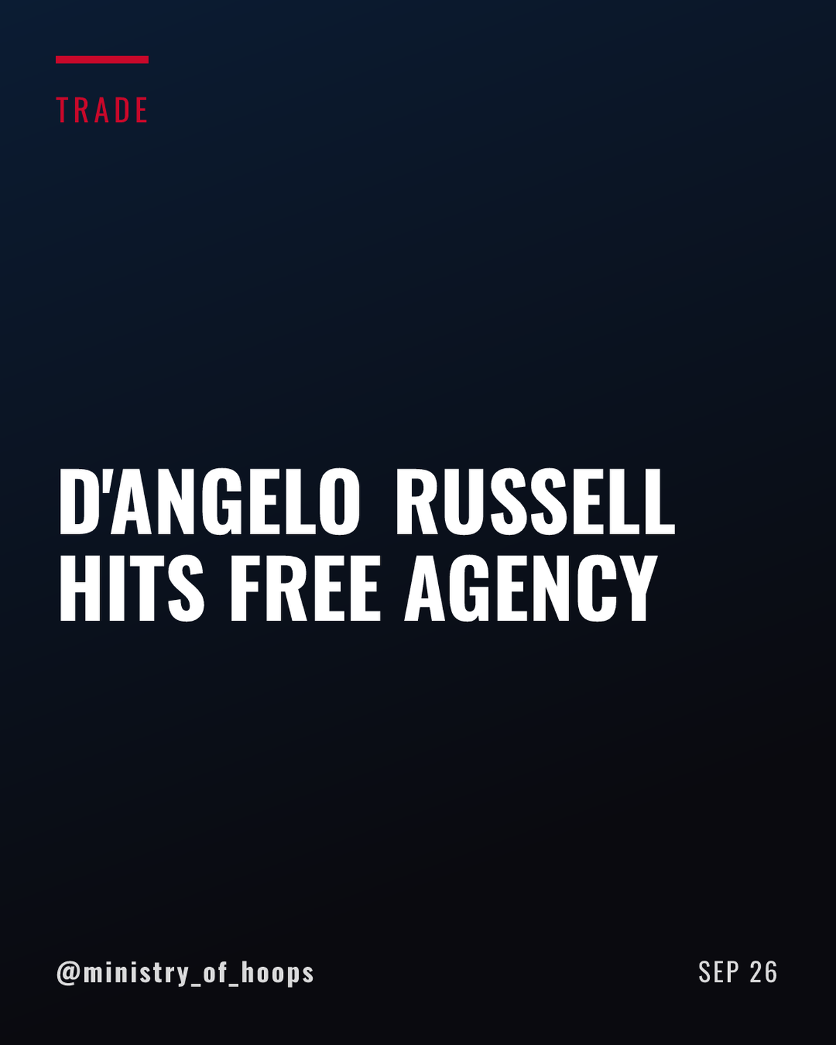 Grizzlies Waive D'Angelo Russell After Six-Team Offseason Trade