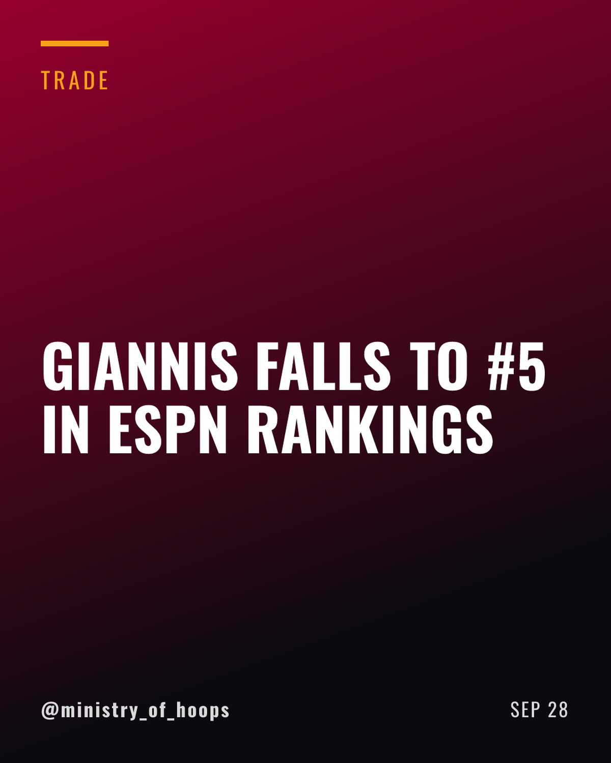 ESPN Ranks Giannis Antetokounmpo Fifth Among Top NBA Players