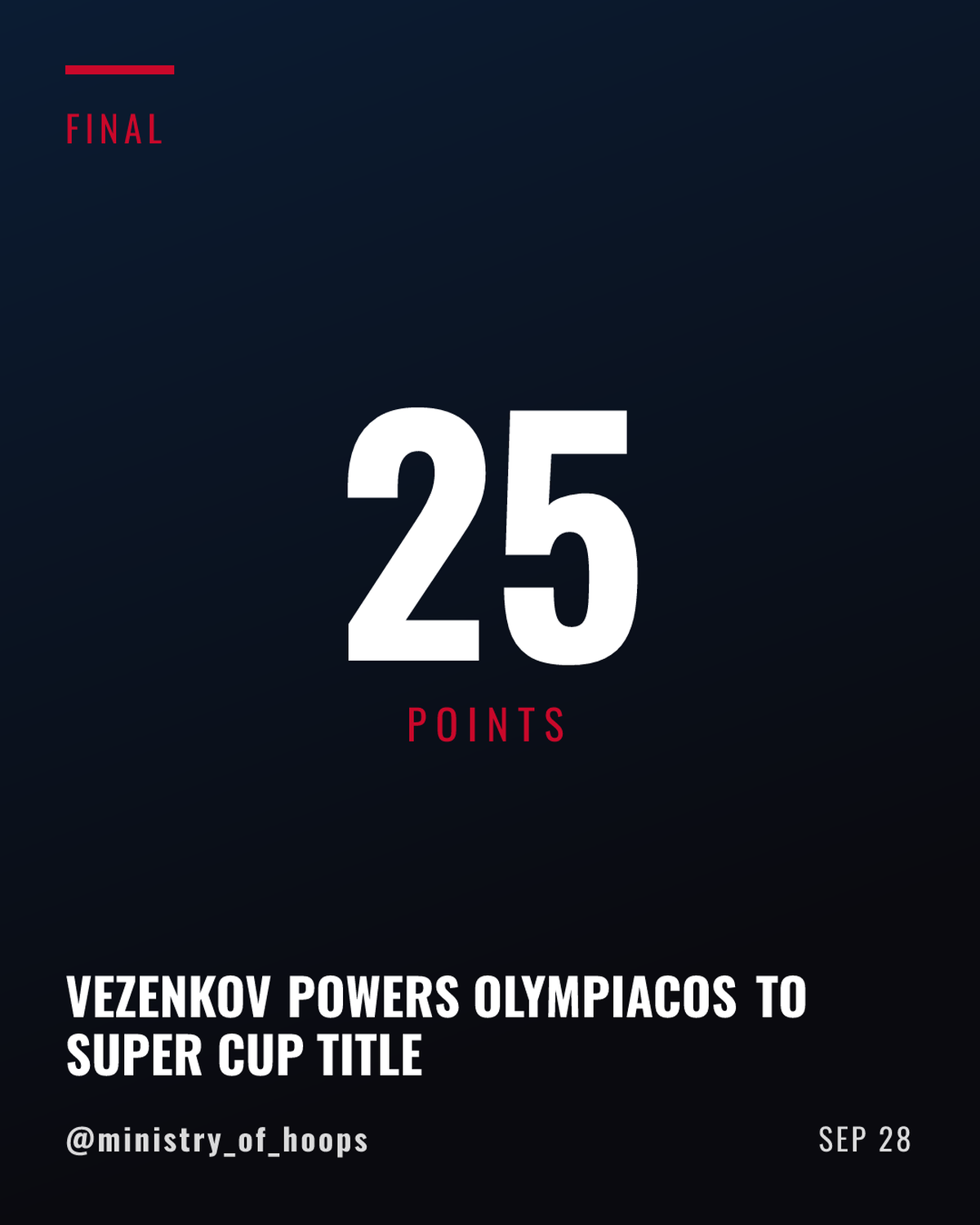 Vezenkov Double-Double Leads Olympiacos Past PAOK for 2026 Greek Super Cup