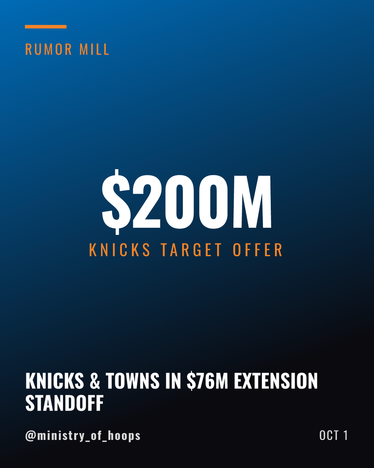 Knicks, Karl-Anthony Towns Far Apart in Extension Talks Near $200M Target